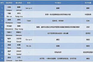 betway手机截图2