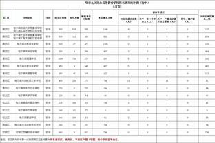 阿斯报：菲利克斯对阵阿尔梅里亚表现不佳，下轮联赛将出任替补