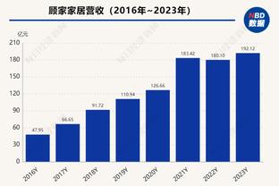 意天空：罗马向切尔西正式提出请求，希望一月租借查洛巴